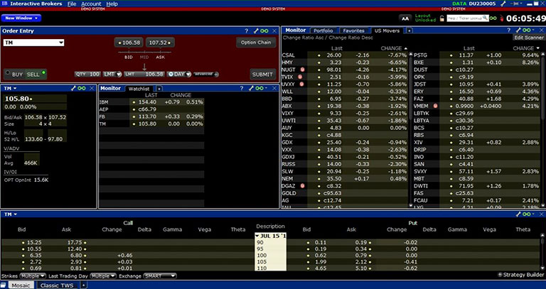 Trader Workstation, commonly known as TWS, is a high-performance trading platform primarily designed for active traders and institutional investors