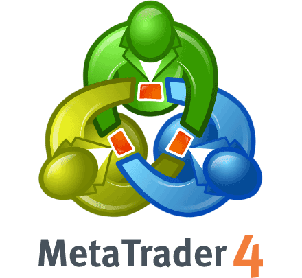 MetaTrader 4 (MT4) Review: A Pioneering Trading Frontier